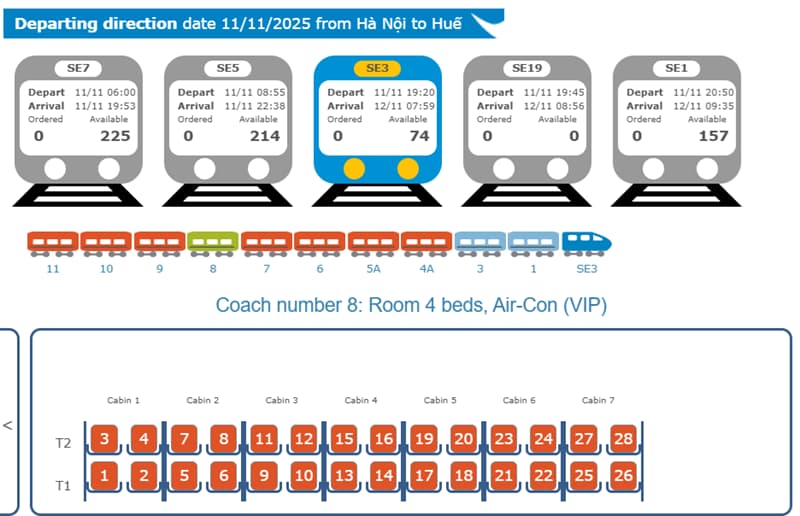 horaire-train-hanoi-hue