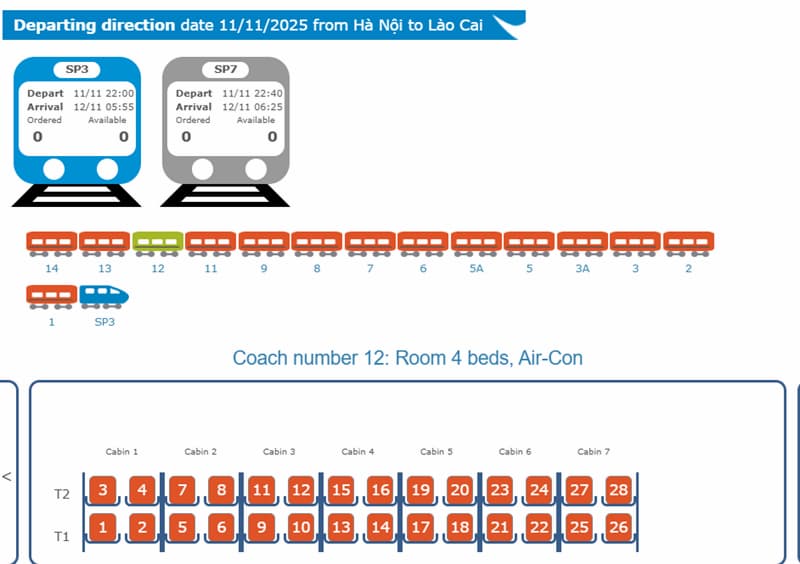 horaire-train-hanoi-laocai