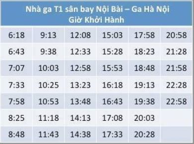 horaires des bus 86 au départ de l'aéroport Nội Bài T1