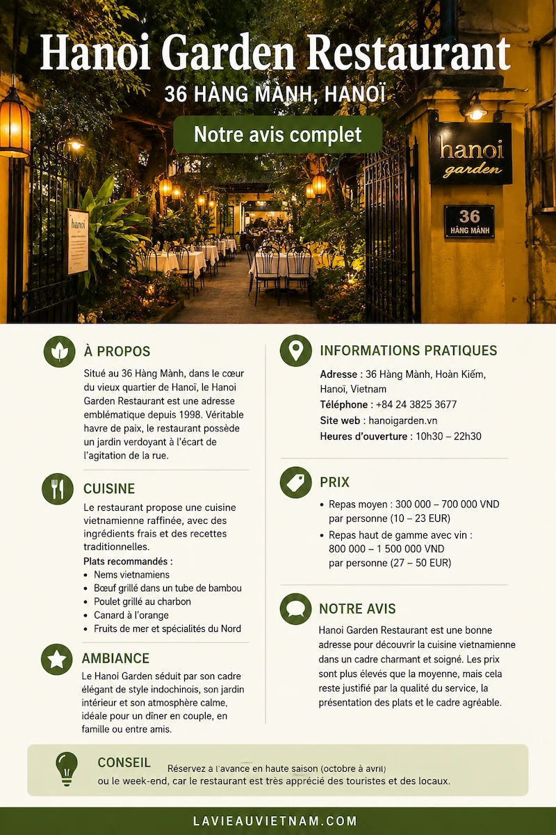 HanoiGardenRestaurant_notreavis
