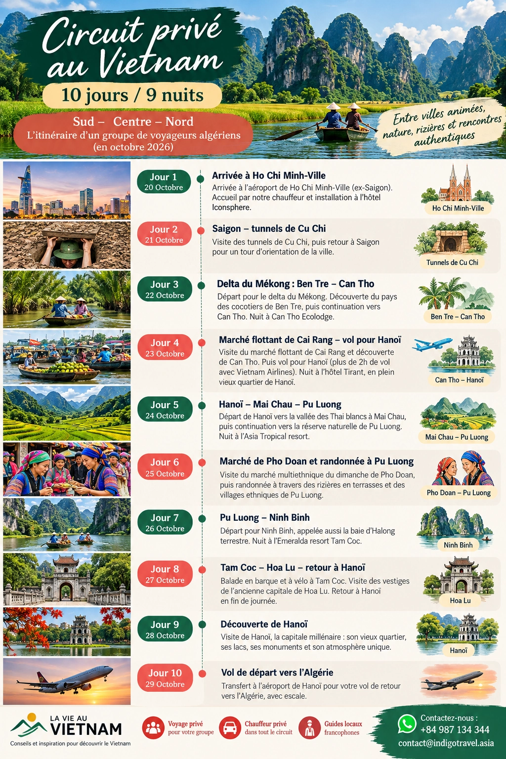 itineraire-voyage-vietnam-10-jours-depuis-Algerie